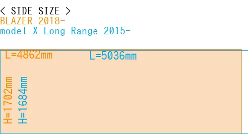 #BLAZER 2018- + model X Long Range 2015-